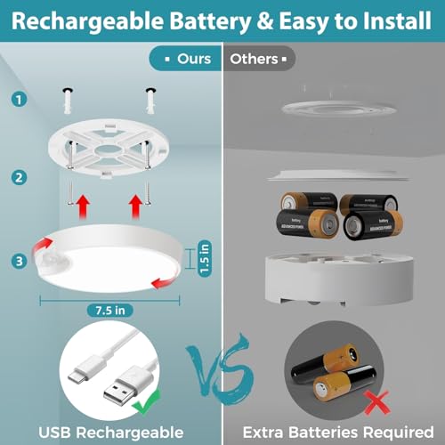 Rechargeable Motion Sensor Ceiling Light - Battery Powered 7.5inch for Closets and Stairs  
Rechargeable Motion Sensor C